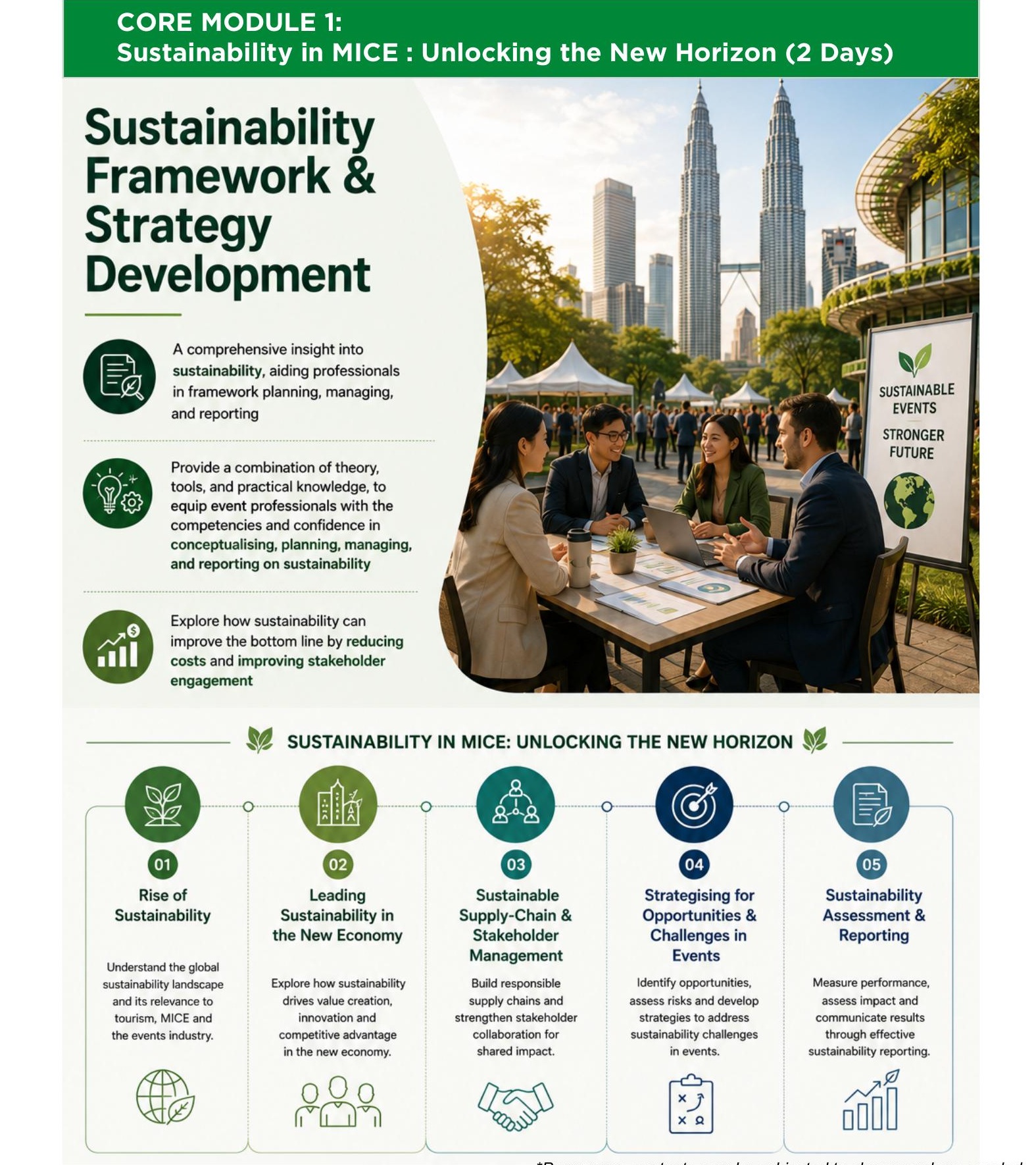 Sustainability Framework & Strategy Development overview